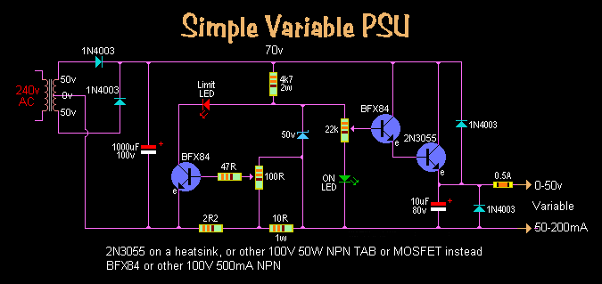 sps-3